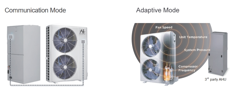 INNOVA Inverter Heat Pump System