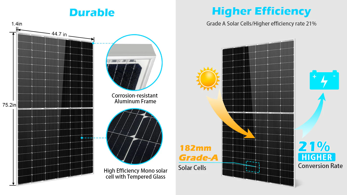 Solar Inverter