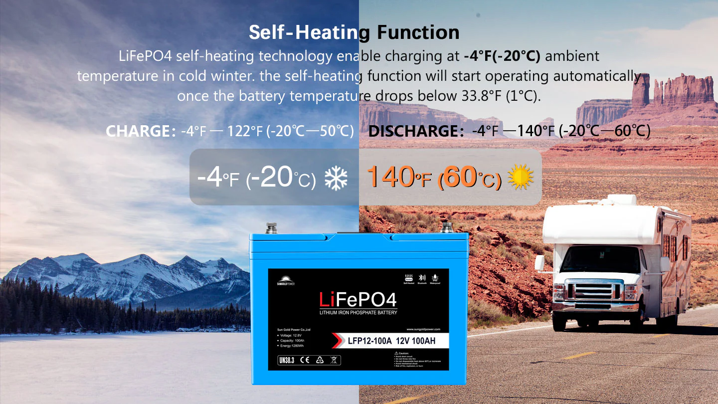  Deep Cycle Lithium Battery