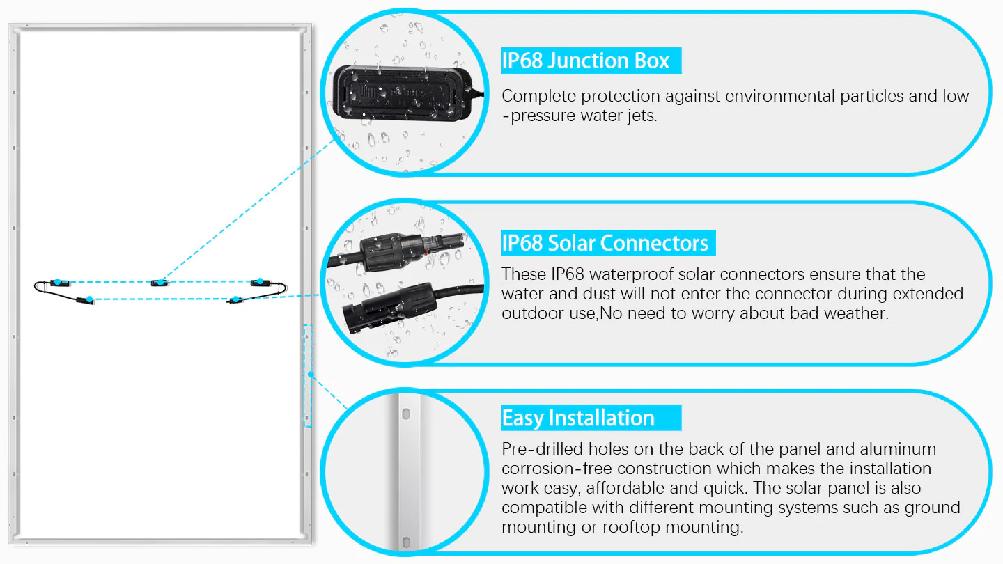 Solar Inverter