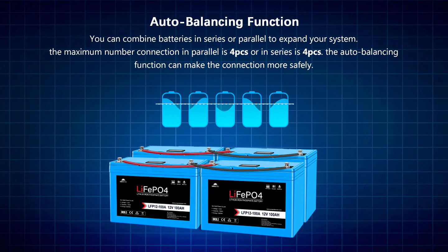  Deep Cycle Lithium Battery