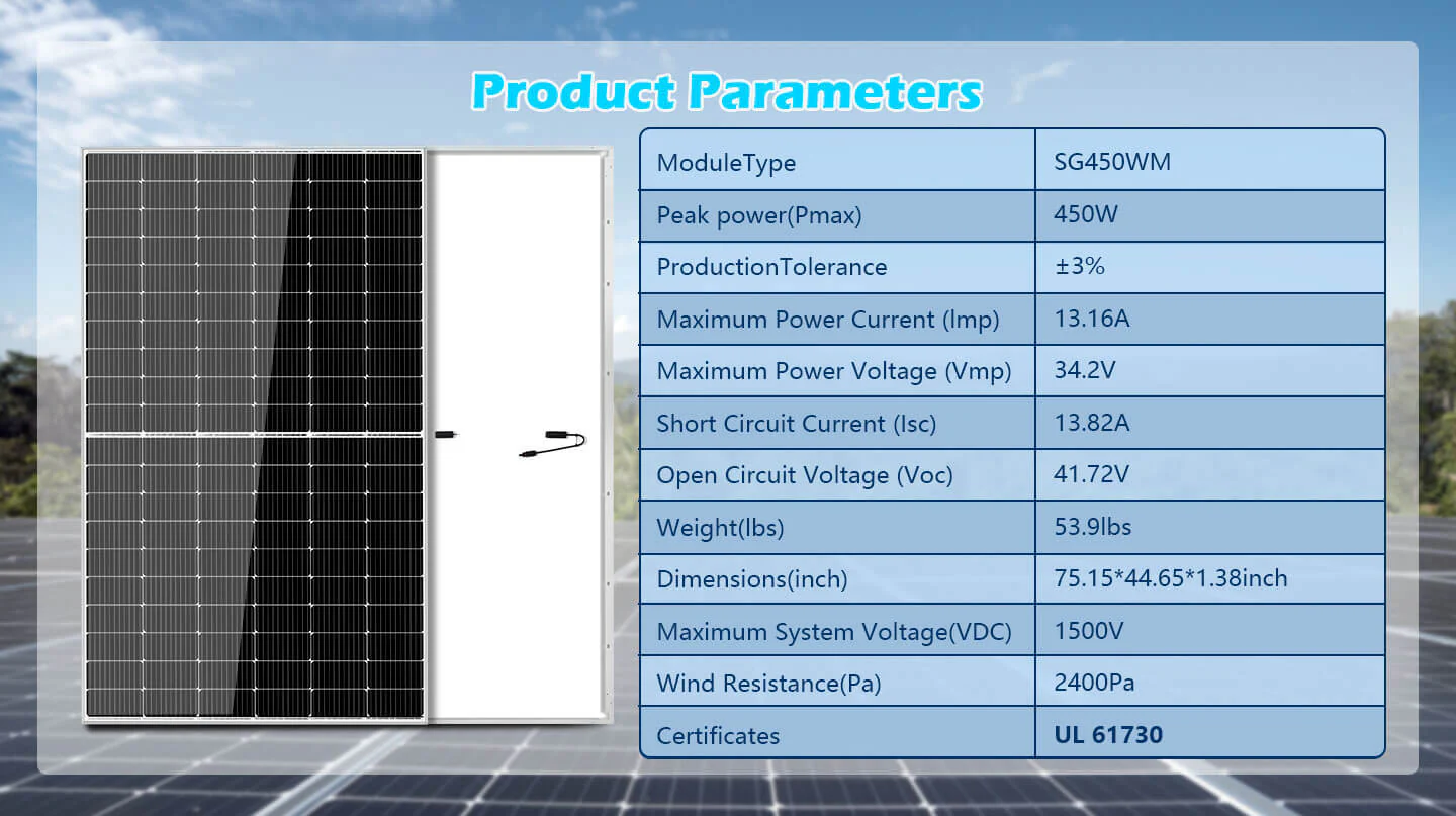 Solar Inverter