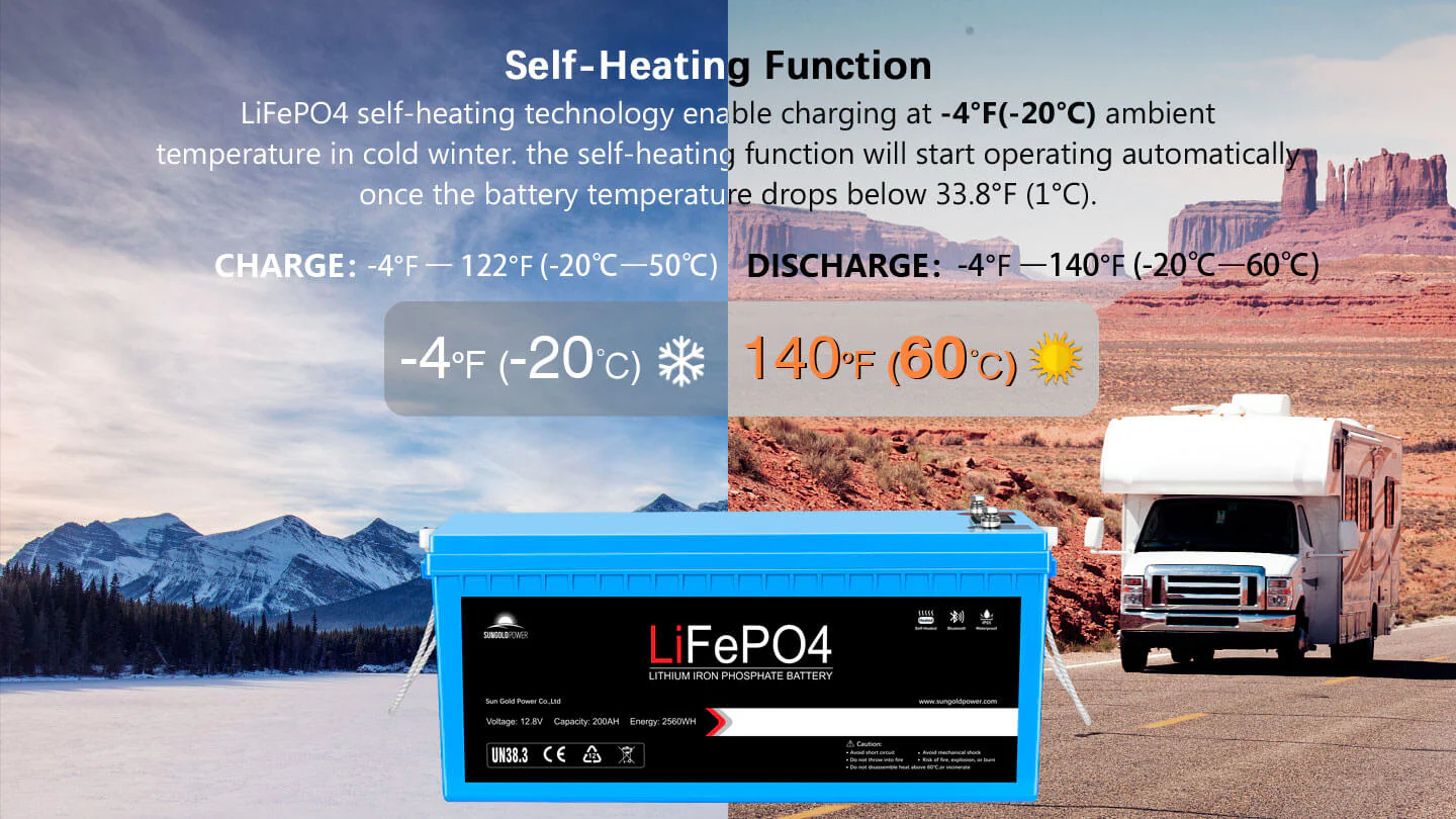 Deep Cycle Lithium Battery Bluetooth