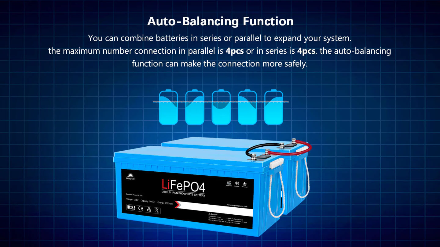 Deep Cycle Lithium Battery Bluetooth